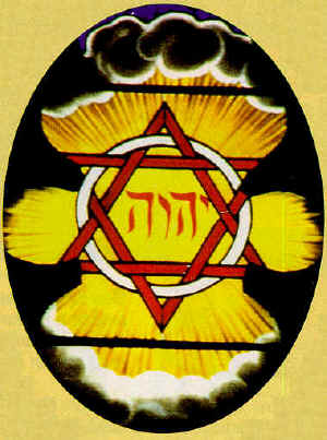 God's name in Hebrew